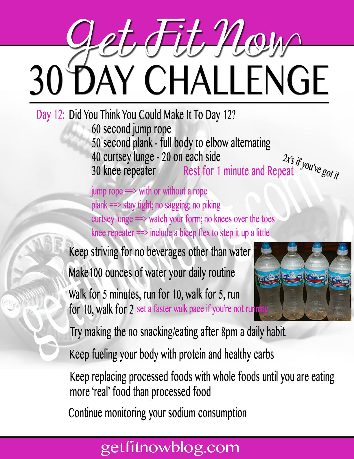 day 12 challenge